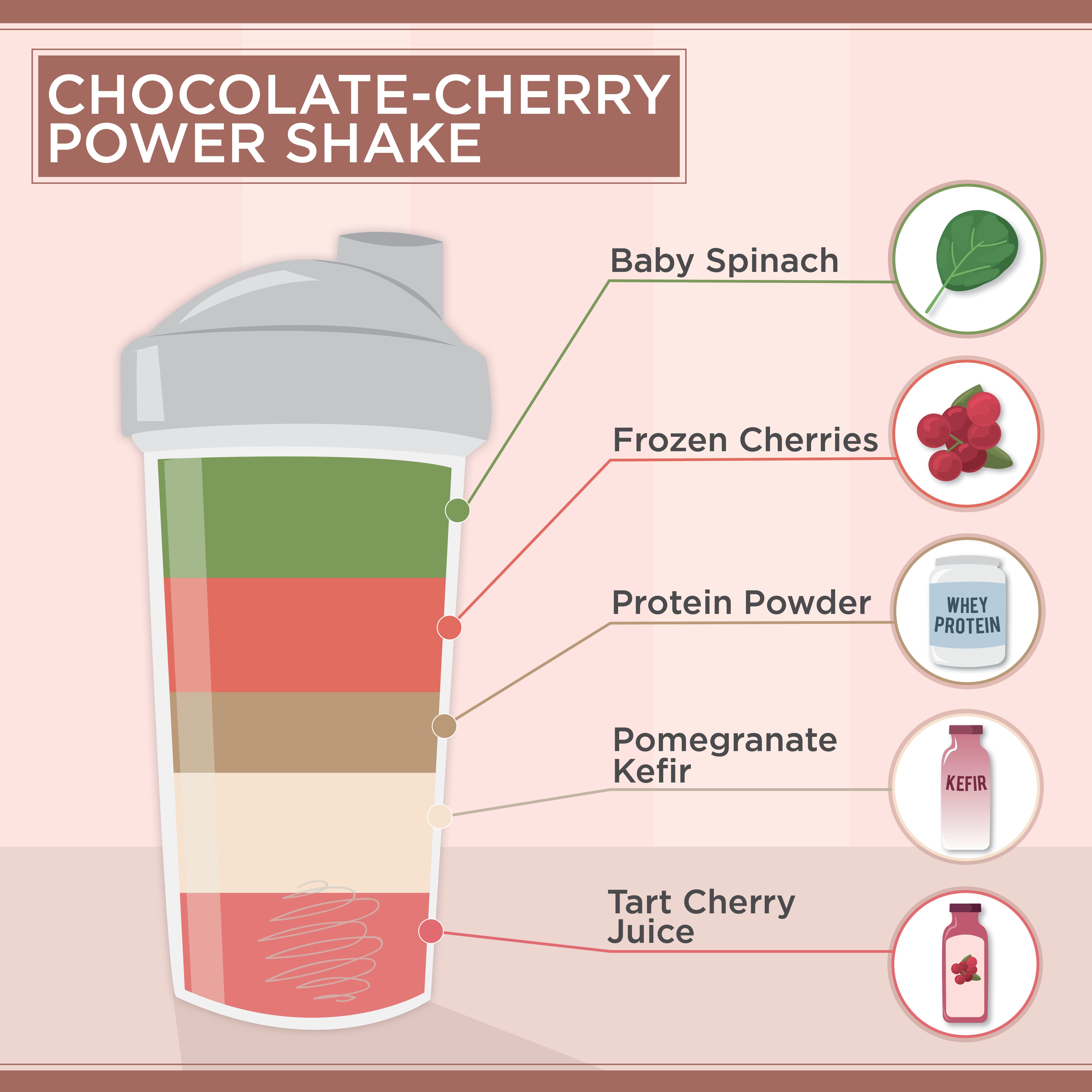 Fresh Peach Smoothie Recipe