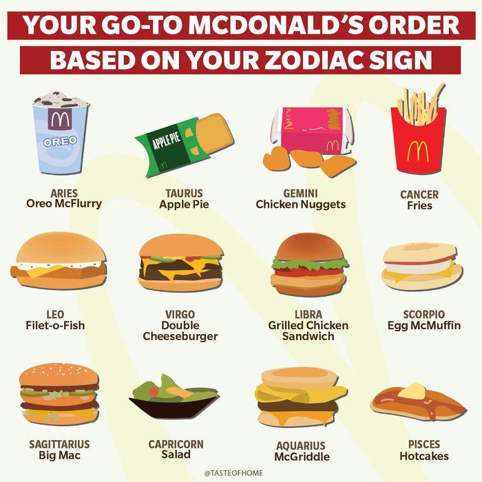 Your Go-To McDonald’s Order Based on Your Zodiac Sign
