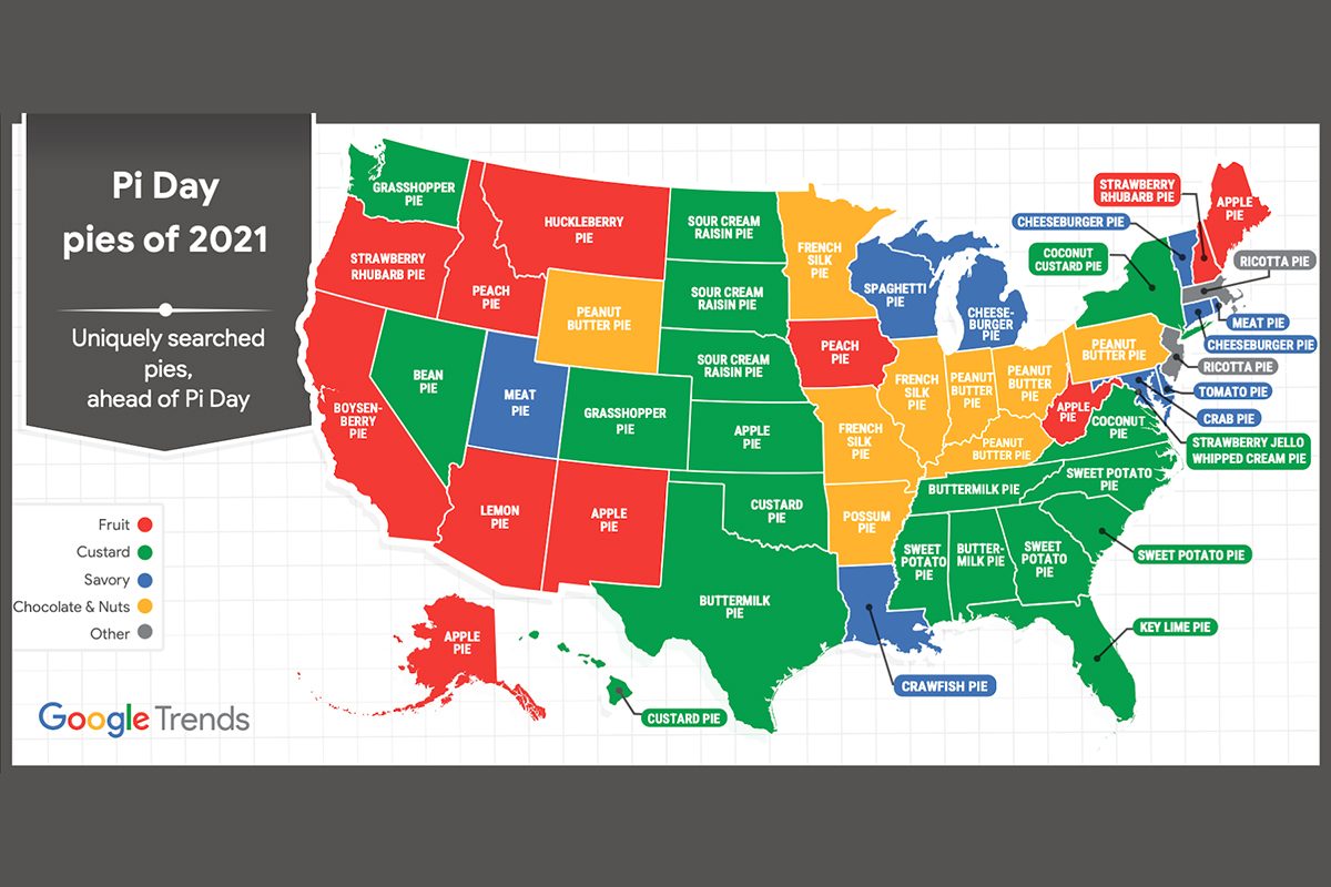 This Map Shows the Most Popular Pies by State