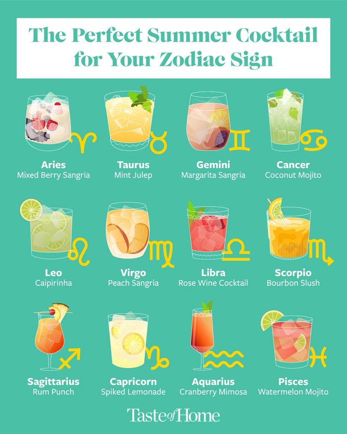 Infographic of all summer cocktails perfect for your zodiac sign with illustrations.