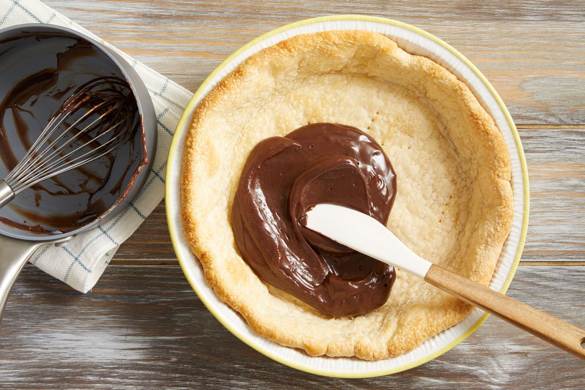 Pour chocolate mixture into pie shell; set aside.